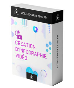 Création d'infographie en vidéo